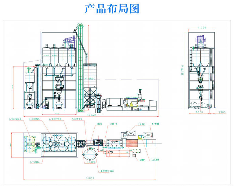 混合樓式干混砂漿生產線